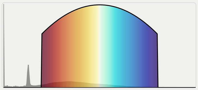 Volume Viewer Colormap Widget