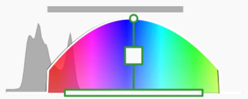 Volume Viewer Colormap Widget