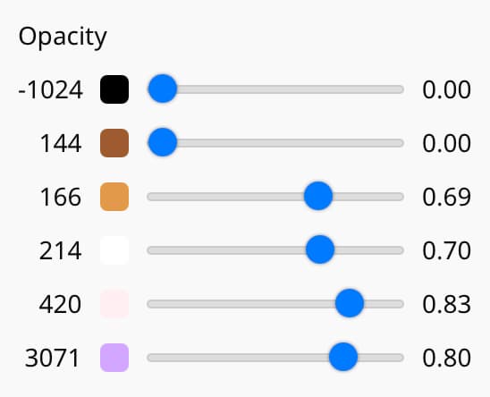 Volume Viewer Colormap Widget